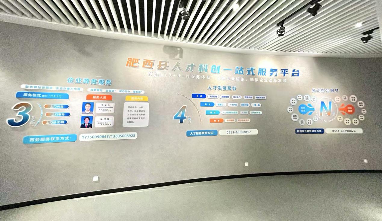 肥西縣"3+4+N"人才科創(chuàng)一站式服務平臺。 肥西縣委組織部供圖